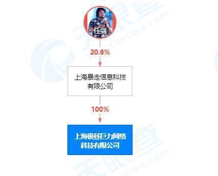 科大訊飛布局上海，新公司聚焦計算機軟硬件技術開發