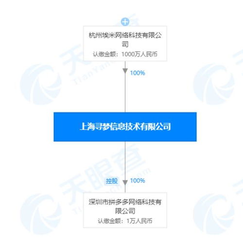 黃崢卸任上海尋夢董事，專注技術開發新藍圖